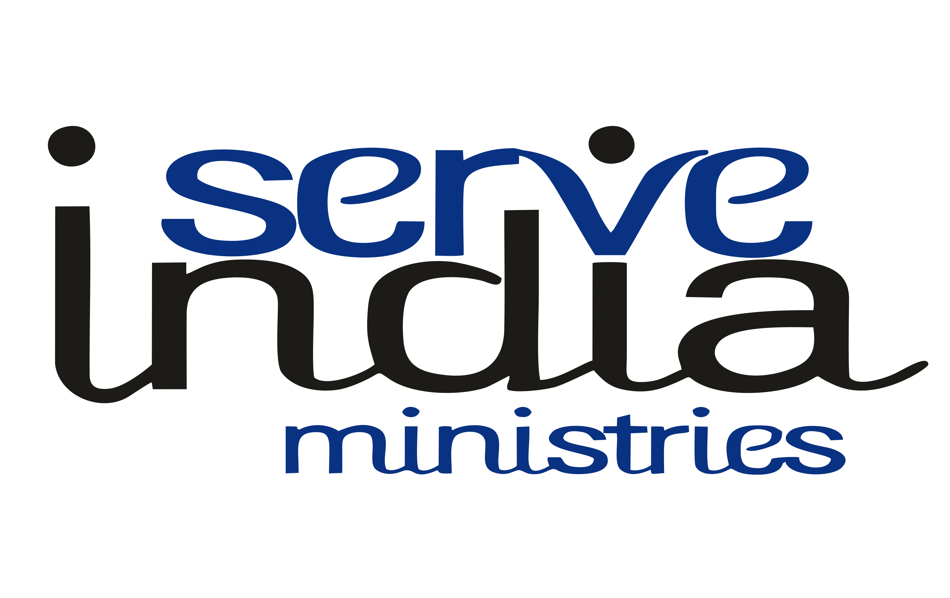 serve india logo